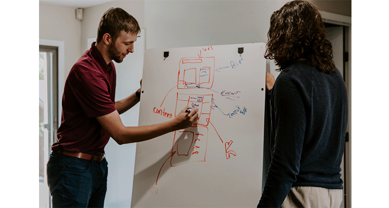 4 Tips to build a Successful Social Media Plan